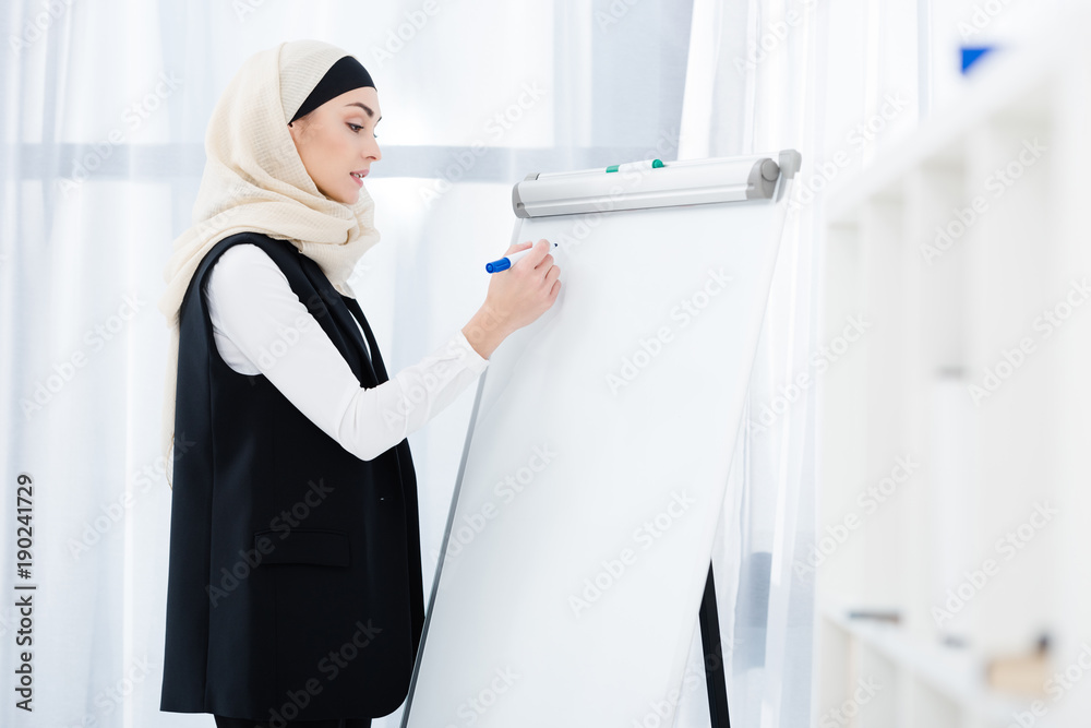 side view of muslim businesswoman making notes on white board in office side view of muslim businesswoman making notes on white board in office