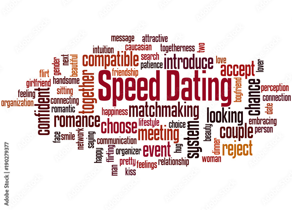 Speed dating word cloud concept 4 Speed dating word cloud concept 4