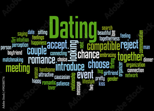 Dating word cloud concept 2