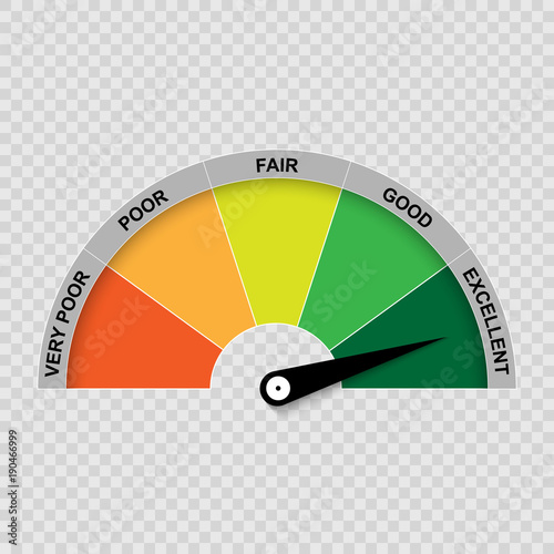 Obraz na płótnie Credit score gauge, poor and good rating. Vector illustration.