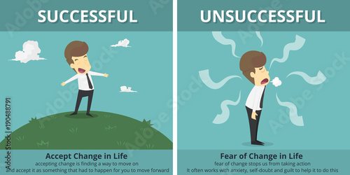 Businessman successful and Businessman unsuccessful.Cartoon of business, employee successful and unsuccessful is the concept of the man characters business, background, infographic.illustration vector