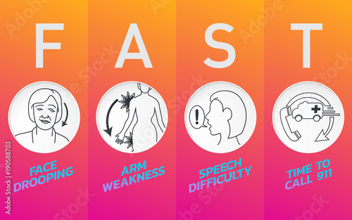 Stroke warning signs and symptoms icon design, infographic health, medical infographic, Vector illustration.