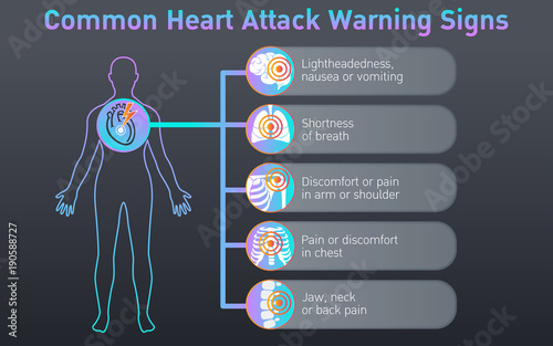 HEART ATTACK icon design, infographic health. Vector illustration.
