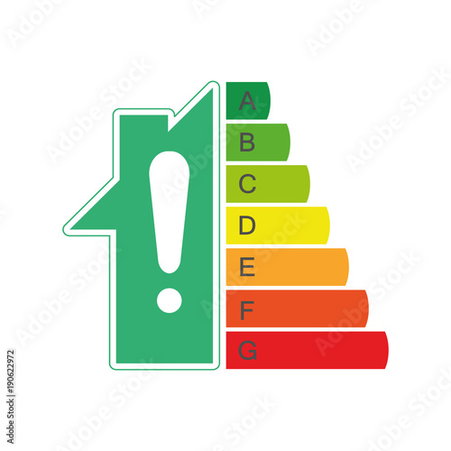 Energy Rating Certificate, Energy Performance Certificates.