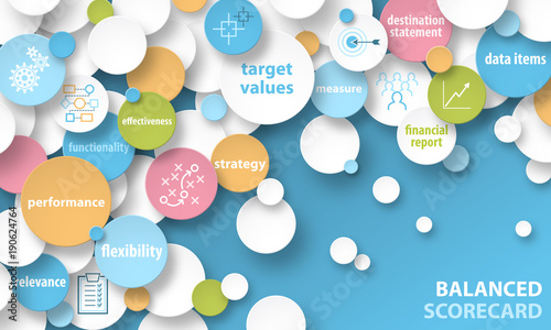 BALANCED SCORECARD Vector Concept Banner