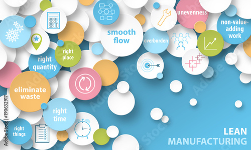 LEAN MANUFACTURING Vector Concept Banner