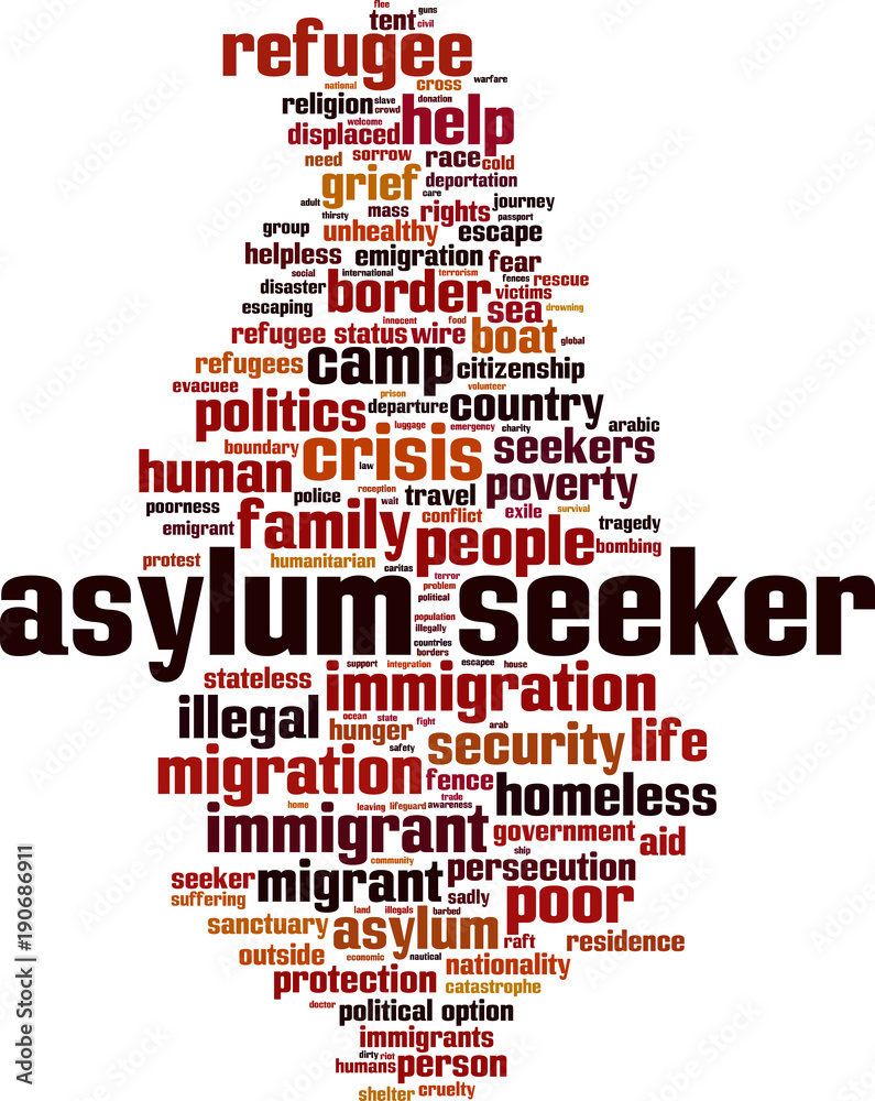 Asylum seeker word cloud