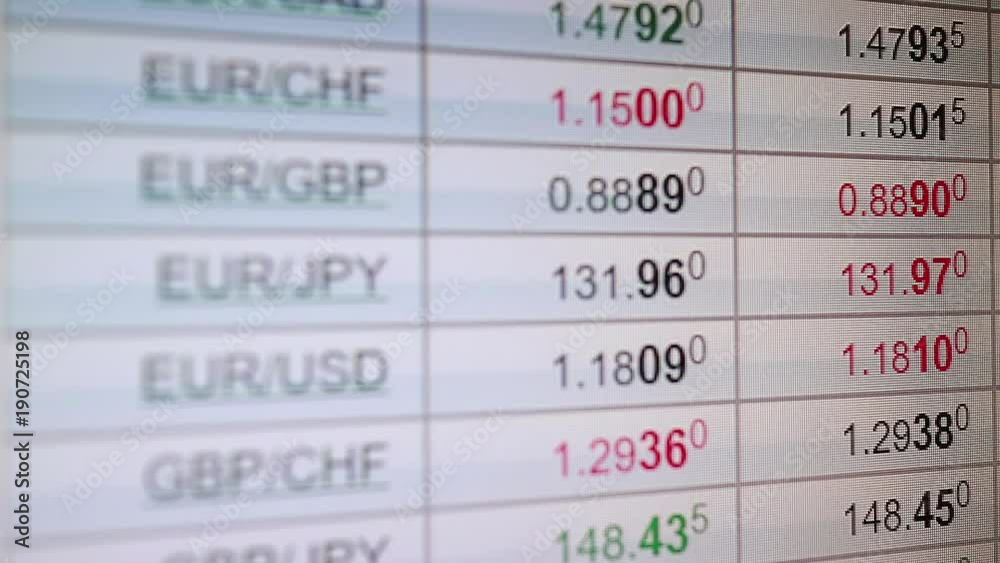 Exchange online quotes. Crypto currency. The flow of economic data. Financial concept. The trader calls the customer on a classic phone. The beauty of the financial market. A colossal income. Mining. Exchange online quotes. Crypto currency. The flow of economic data. Financial concept. The trader calls the customer on a classic phone. The beauty of the financial market. A colossal income. Mining.