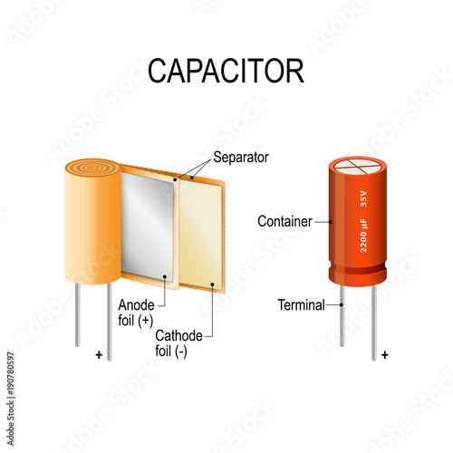 capacitor. appearance and interior.  how the capacitor works photo