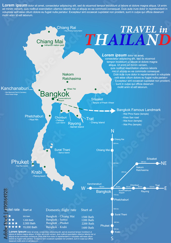 Infographic design brochure show information and famous landmark for tourist purchase package tour in Thailand