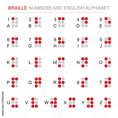 Braille number and English alphabet vector set. Alphabet for disabled people or blind. World braille day concept. Louis braille. Isolated white background. Sign and Symbol theme
