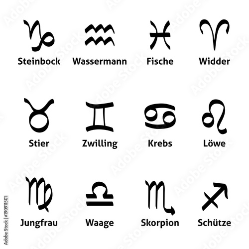 Sternzeichen Auflistung