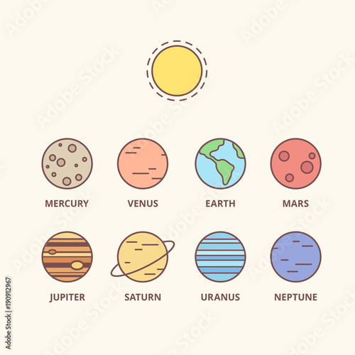 Solar system planets icons
