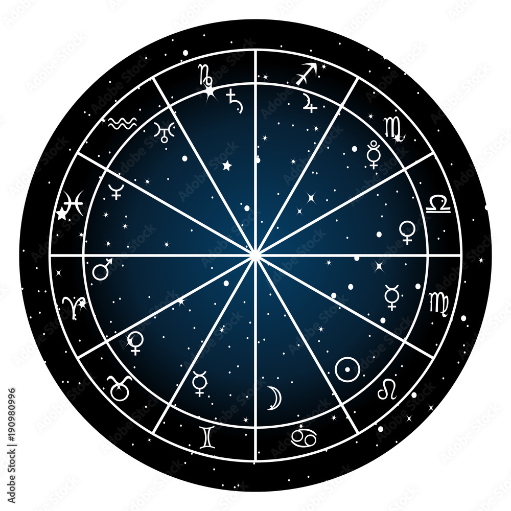 Astrology zodiac with natal chart, zodiac signs and planets Astrology zodiac with natal chart, zodiac signs and planets