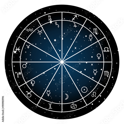 Astrology zodiac with natal chart, zodiac signs and planets