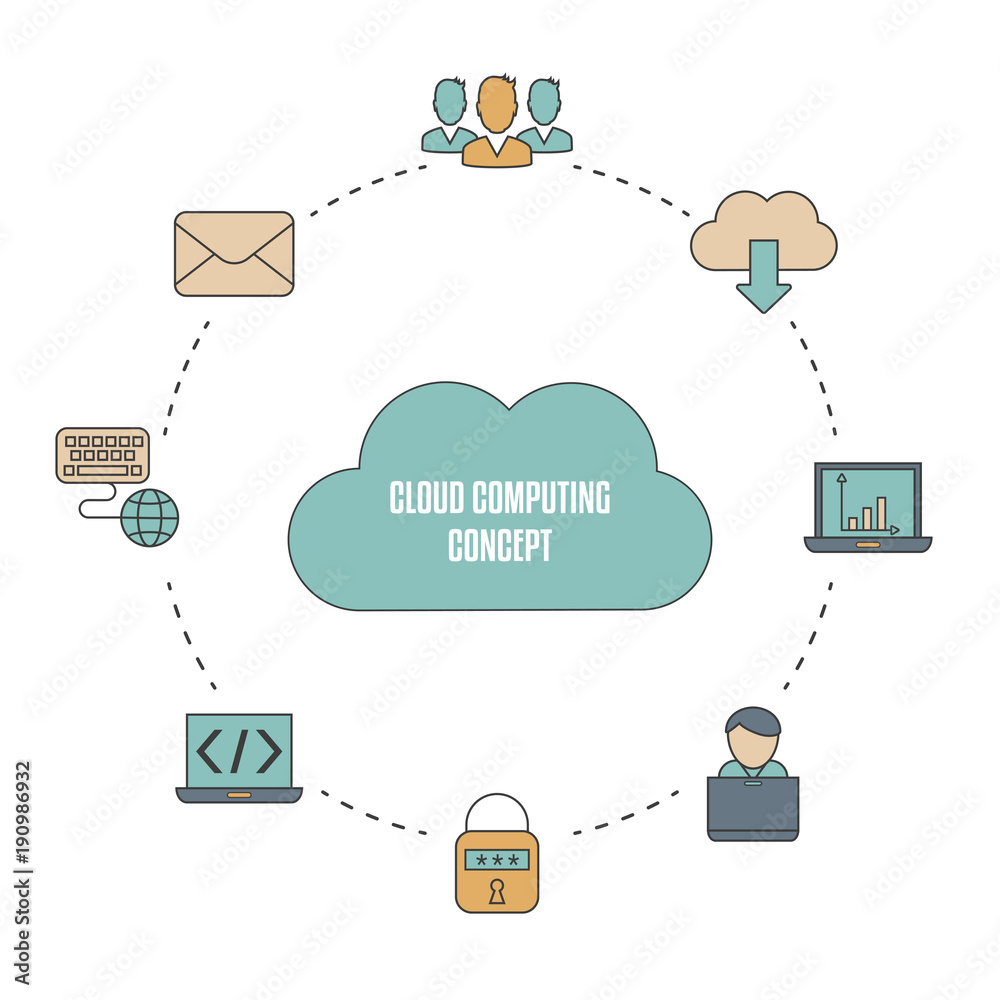 Cloud computing technology Cloud computing technology