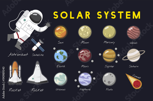 Fototapeta Naklejka Na Ścianę i Meble -  The solar system vector