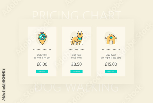 Dog walking pricing chart