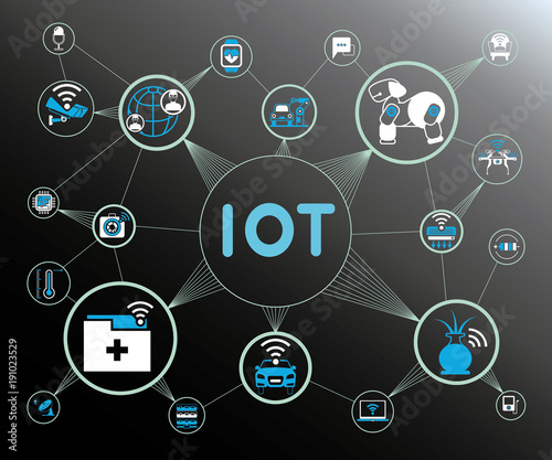 IoT internet of things concept network