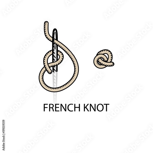 Stitches type vector. Collection of thread embroidery and sewing stitches. Vector illsutration of stitching examples.