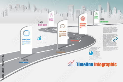 Business road map timeline infographic city designed for abstract background template milestone element modern diagram process technology digital marketing data presentation chart Vector illustration
