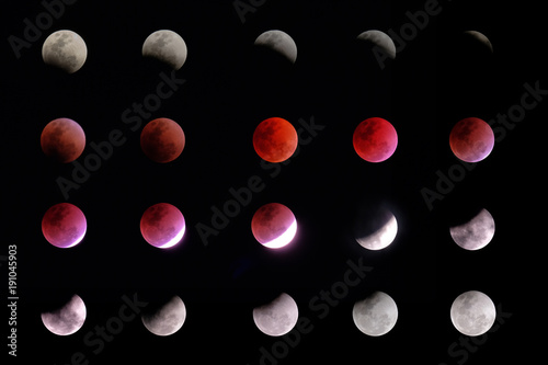 phases of lunar eclipse