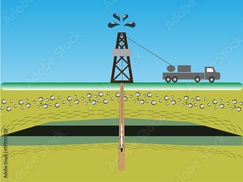 wireline logging a measurement in a borehole photo