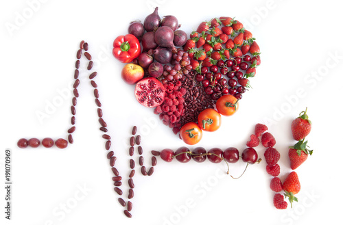 Cardiogram