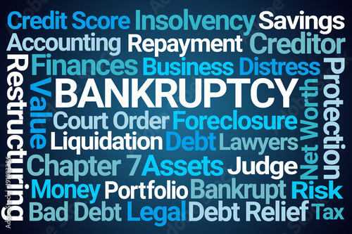 Bankruptcy Word Cloud