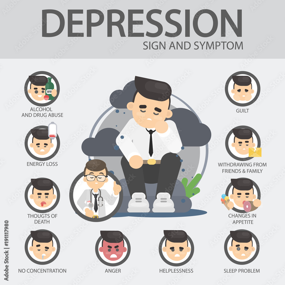 Depression signs and symptoms.