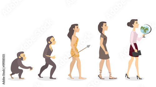 Evolution of teacher.