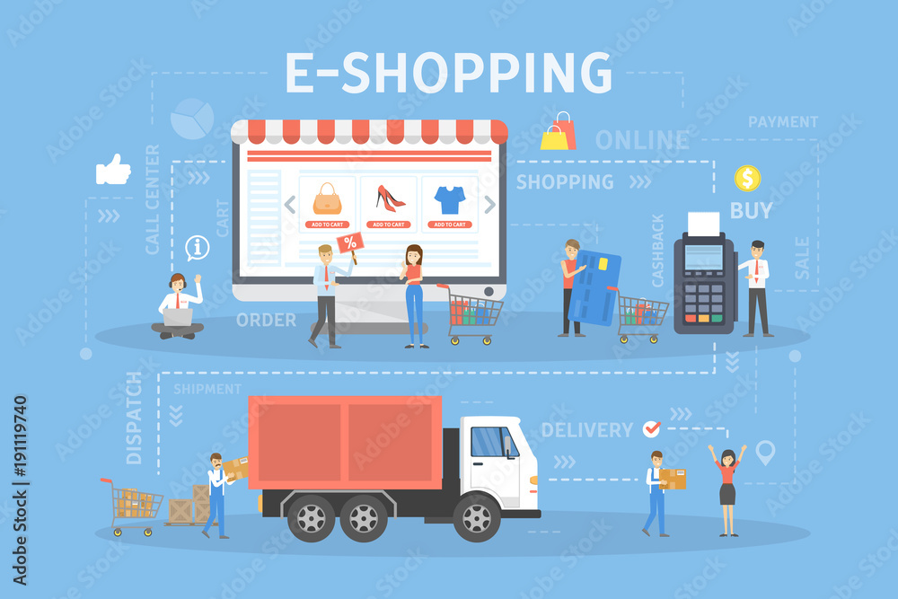 E-shopping concept illustration.