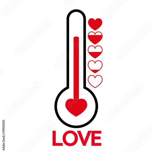 Valentine's day card idea Love meter