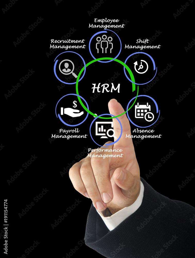 Human resource management