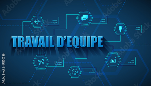 Icônes Concept « TRAVAIL D’EQUIPE »