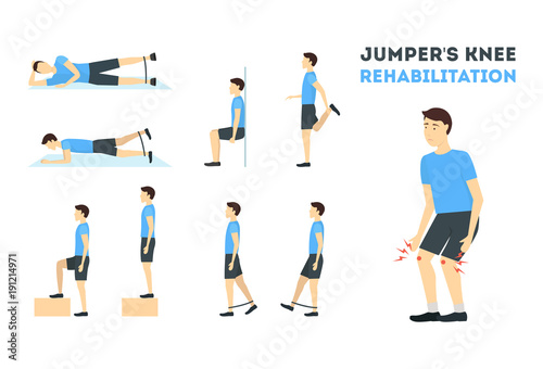 Cartoon Jumper Knee Rehabilitation Exercise Card Poster. Vector