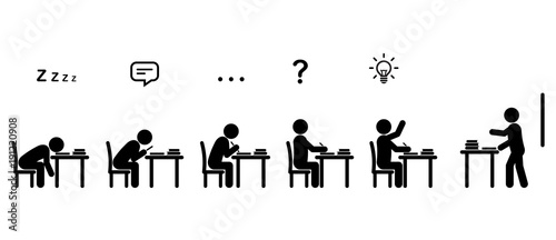 Variety of students' behaviors sitting at desks in a classroom while teacher lecturing, in black stick figure on white background with icons express their thoughts