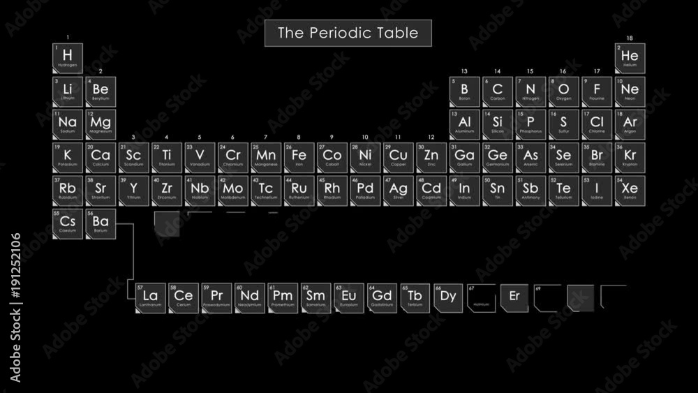 Periodic Table - White with Transparency
