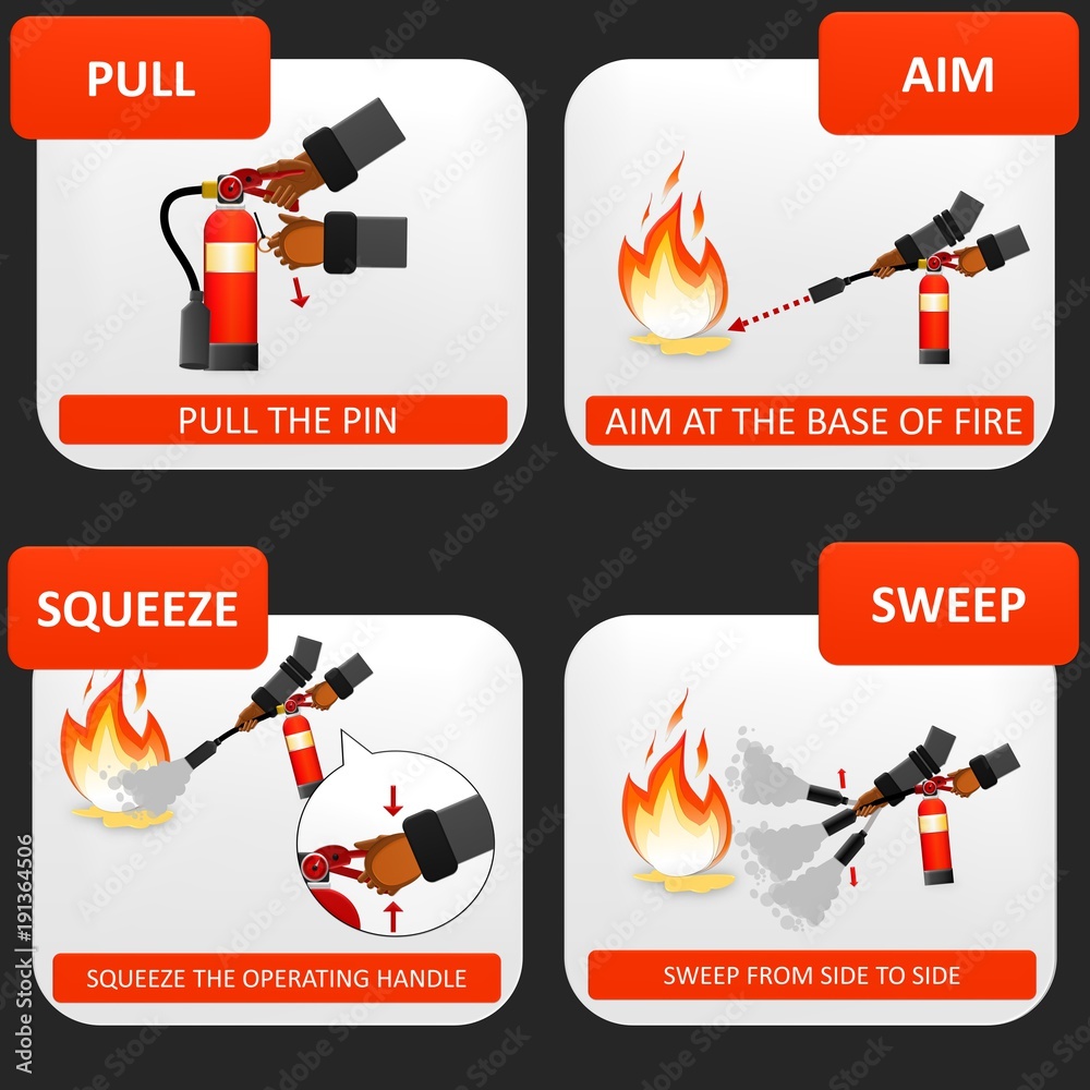 Naklejka premium Fire extinguisher instruction labels set. Instruction extinguisher and protection of fire with extinguisher illustration