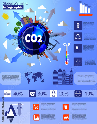 Global warming infographic vector