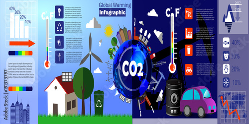 Global warming infographic vector