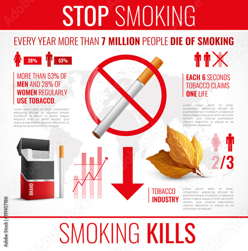 Tobacco Products Infographic Set