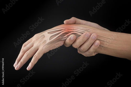 wrist muscle pain photo