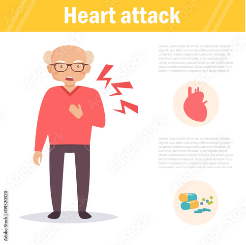 Heart attack. Symptoms