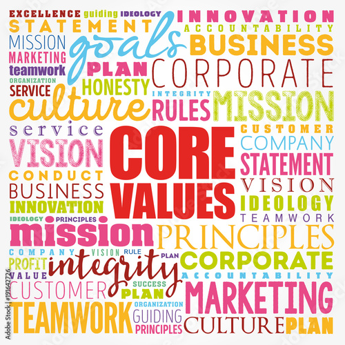 Core values word cloud collage, business concept background