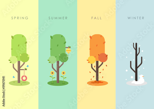 Four seasons set - spring, summer, fall, winter