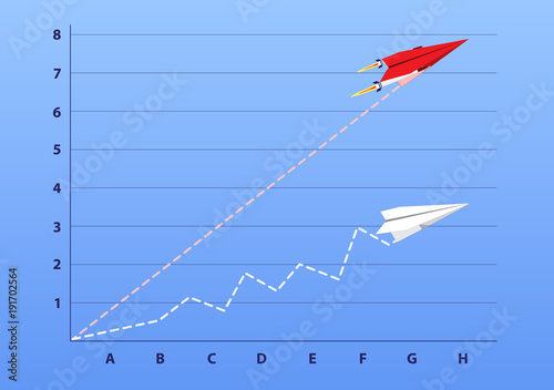 Success and ups and downs