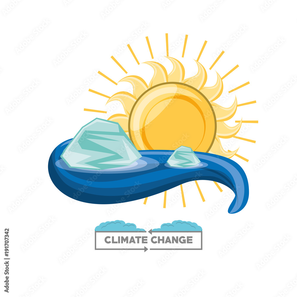 Climate change design Climate change design