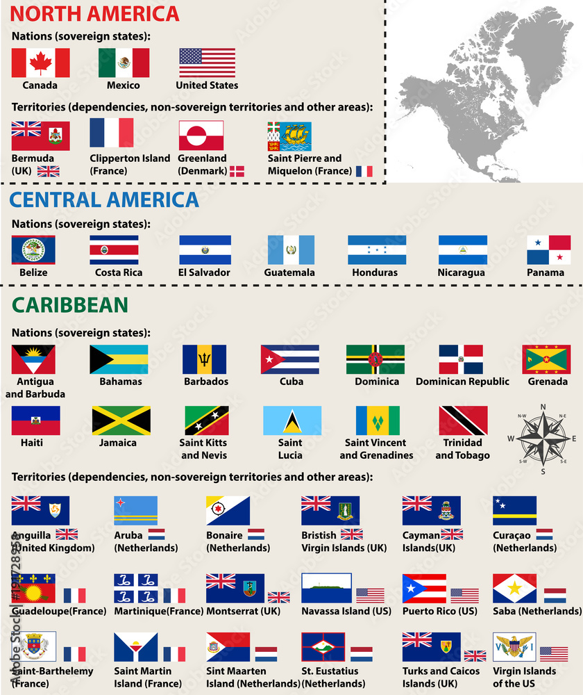 vector flags of North American countries (include Central America and Caribbean countries)