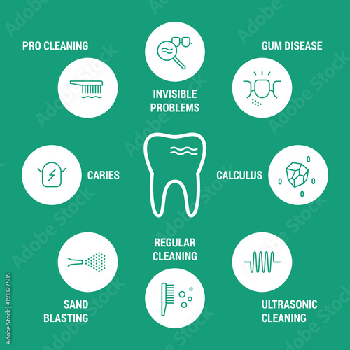 Dental icons set. Linear. Colored on white.